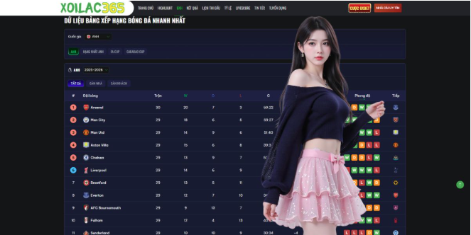 Building a Community of Informed Supporters